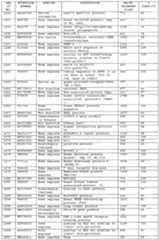 Figure imgf000178_0001