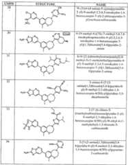 Figure imgf000151_0001
