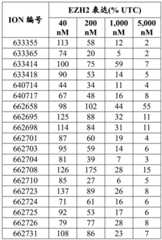 Figure BDA0002715438180001731