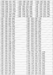 Figure imgf000271_0001