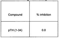 Figure imgf000105_0001