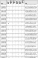 Figure imgf000730_0001