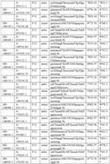 Figure imgf000231_0001