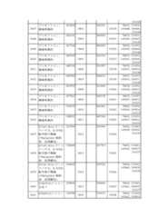 Figure 2023175888000268