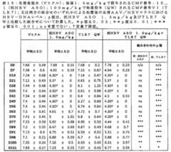 Figure 2023509872000091