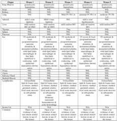 Figure imgf000204_0001