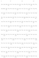 Figure 109106319-A0305-02-0191-146