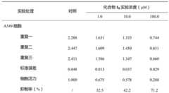 Figure BDA0001402779460000112