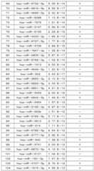 Figure 112017003666317-pct00049