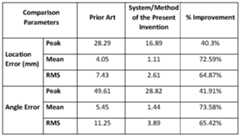 Figure imgf000016_0001