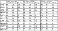 Figure imgf000173_0001