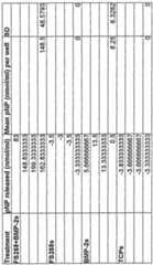 Figure imgf000091_0001