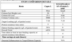Figure imgf000072_0001