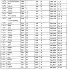 Figure imgf000079_0001