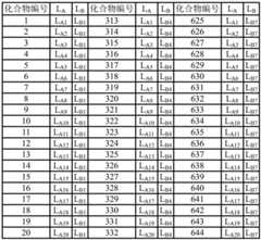 Figure FDA0002229553070000072