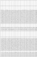 Figure imgf000151_0001