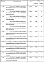 Figure imgf000075_0001