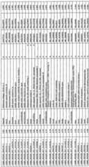 Figure imgf000054_0002