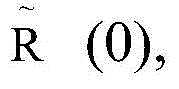 Figure GDA0001359425820000048