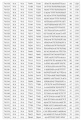 Figure 107139428-A0305-02-0116-82