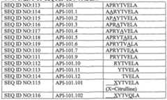 Figure imgf000106_0002