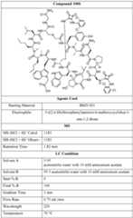 Figure imgf000029_0001