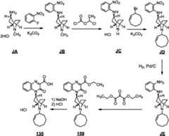 Figure imgf000141_0001