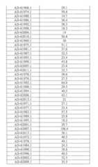 Figure 112108125-A0101-12-0325-174