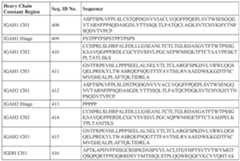 Figure imgf000086_0001