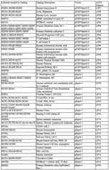 Figure imgf001536_0001