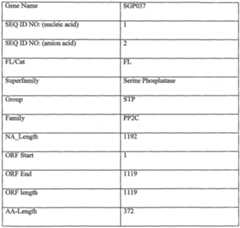Figure imgf000102_0001