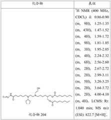 Figure BDA0004181048750004031