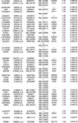 Figure 112018088977530-pat00330