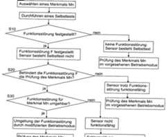 Figure imgf000033_0001