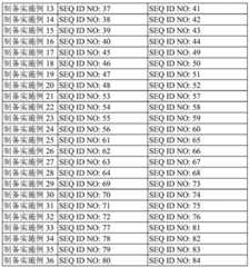 Figure BDA0002742983620000671