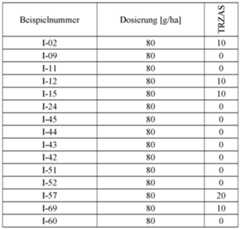 Figure imgf000129_0002
