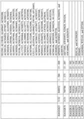 Figure imgf001238_0001