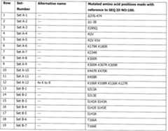 Figure imgf000031_0001