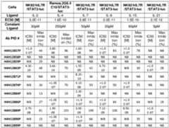 Figure imgf000112_0001