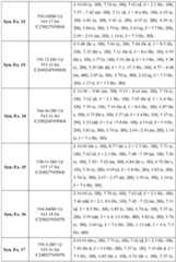 Figure imgf000330_0001