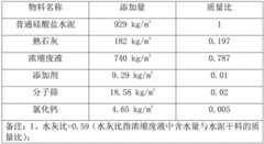 Figure BDA0002974324410000071