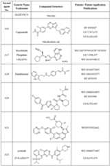 Figure imgf000275_0001