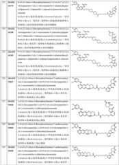 Figure GDA0003276334280000421