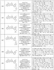 Figure imgf000222_0001