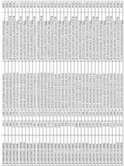 Figure imgf000260_0001