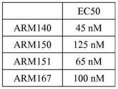 Figure imgf000107_0001