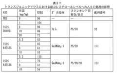 Figure 2023012548000660