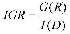 Figure GDA0002963150370000021