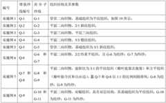 Figure BDA0003070473850000202