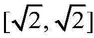 Figure BDA0003210733700000038